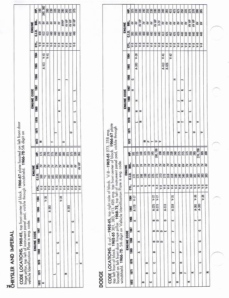 n_1960-1972 Tune Up Specifications 076.jpg